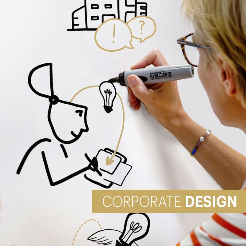 Logo und Corporate Design
